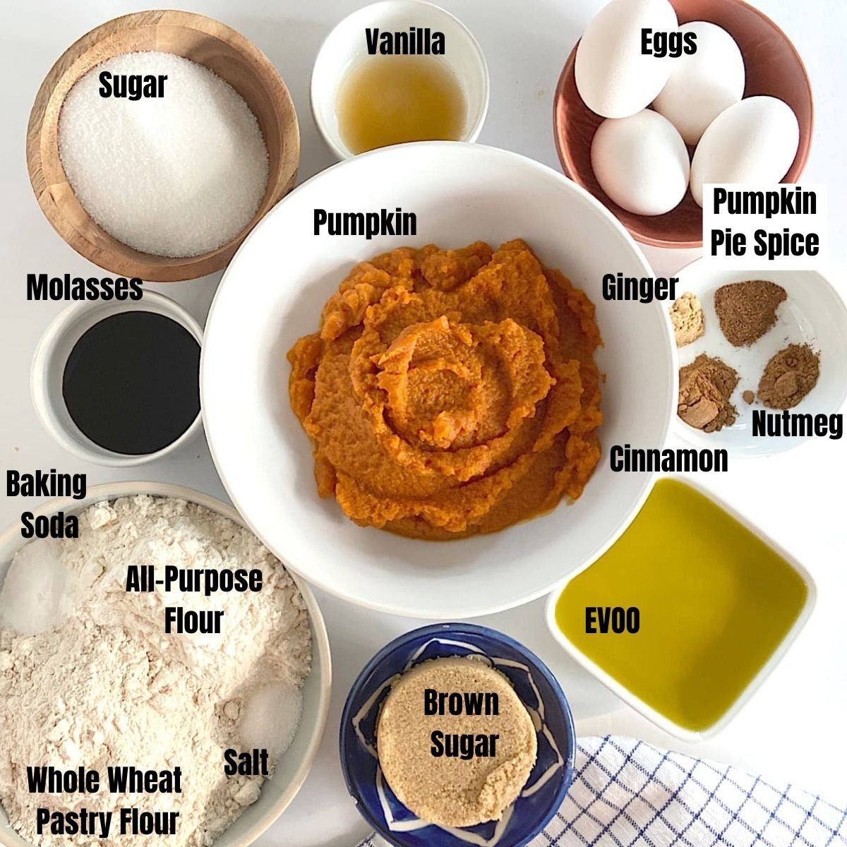 measured ingredients for pumpkin bread. 