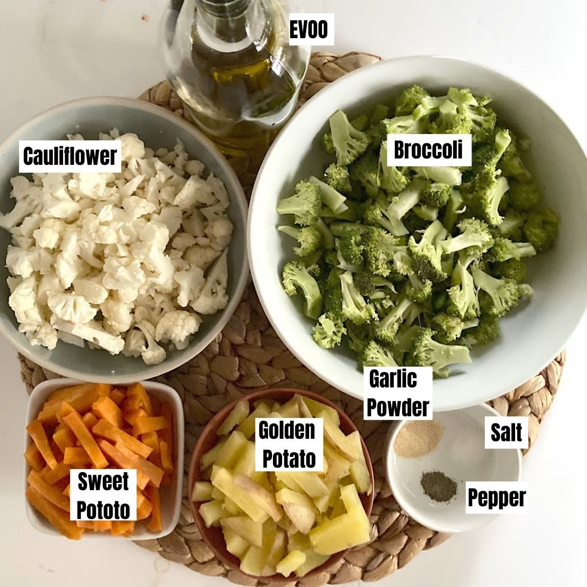 measured ingredients for sauteed potatoes